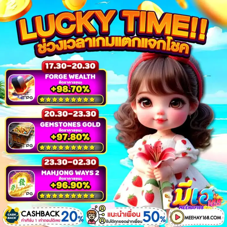 MEEHAY168 เว็บสล็อตแตกง่าย อันดับ 1 การันตีโบนัสแตกทุกวัน